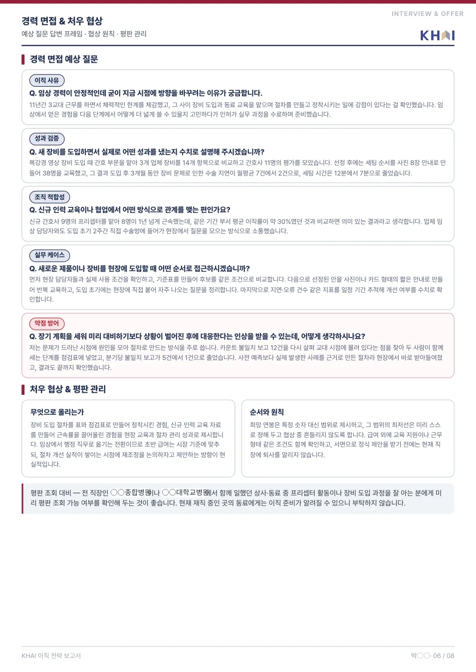 KHAI-JC experienced 결과보고서 6쪽 — 경력 면접 & 처우 협상